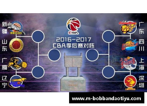 2020-2021赛季NBA季后赛赛程出炉：CBA球队将迎战激烈对手 - 副本