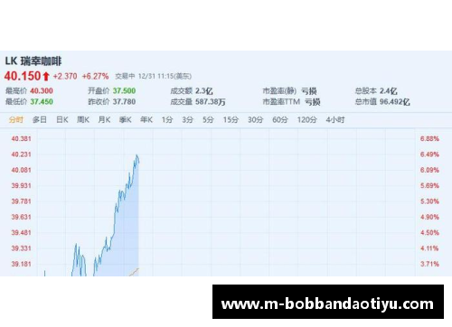 bob半岛人民币兑美元创45个月新高，节前结汇旺季后人民币或面临阶