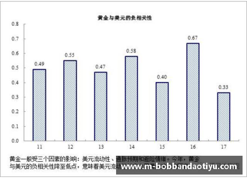 bob半岛人民币兑美元创45个月新高节前结汇旺季后人民币或面临阶段性调整