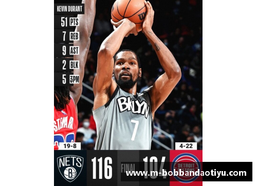 bob半岛3巨头84+15,篮网拒绝活塞逆转！杜兰特51+7+9创6纪录！哈登躺赢