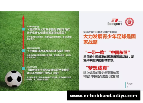 bob半岛体育官方网站足球球星储蓄卡如何助力年轻球员梦想成真与财务管理