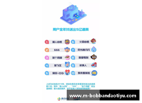 bob半岛体育官方网站NBA球队门票收入分析与趋势预测 - 副本